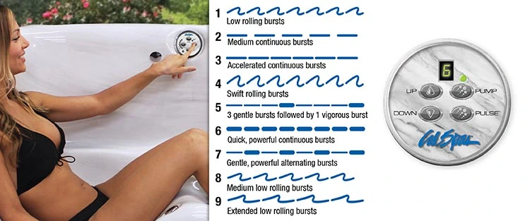 ATS Control for hot tubs in Lakeport